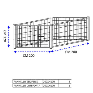 Box per cuccioli in rete con zincatura a caldo dimensioni 200x200xaltezza 120 cm