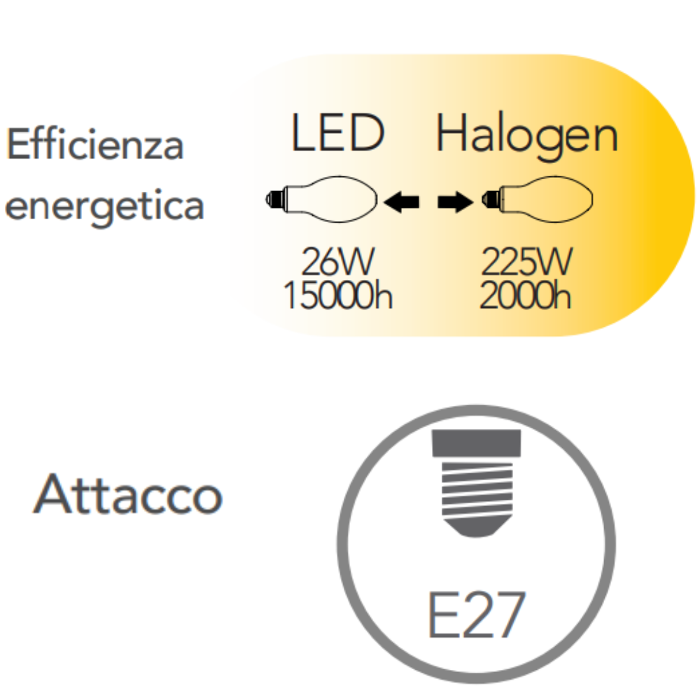 Lampada led filamento e27 26 w luce bianco naturale 4000k