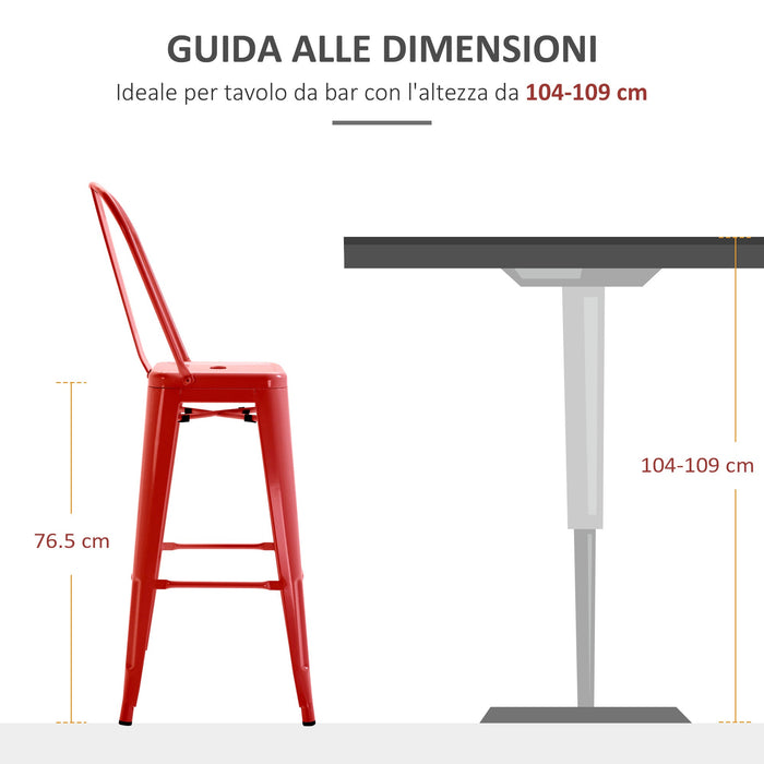 Set 2 Sgabelli da Bar Stile Industriale Schienale Rimovibile 44x49x116 cm in Metallo Rosso