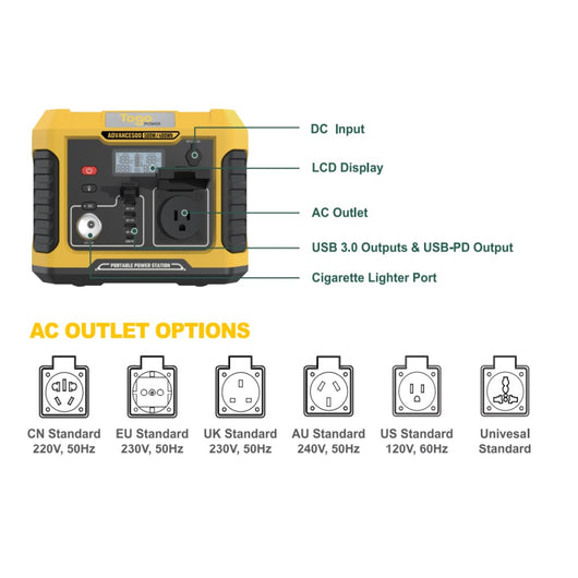 TogoPOWER Generatore Solare Portatile, ADVANCE 500 generatore di corrente con 500W per vacanze in campeggio, avventure all’aria aperta ed emergenze a casa