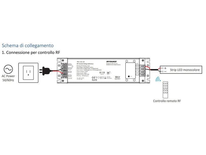 Alimentatore Dimmerabile CV 24V 150W Con Pulsante N.O. e Telecomando RF 2.4G Per Striscia Led 24V PH-150-24