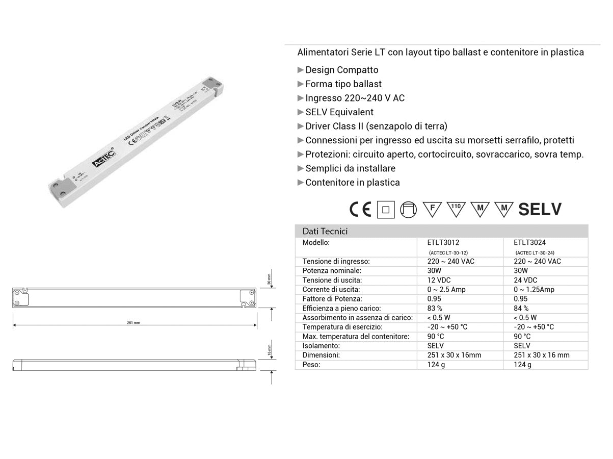 Alimentatore Ultra Slim Sottile 30W 12V Trasformatore CV Per Striscia Led Profili Alluminio