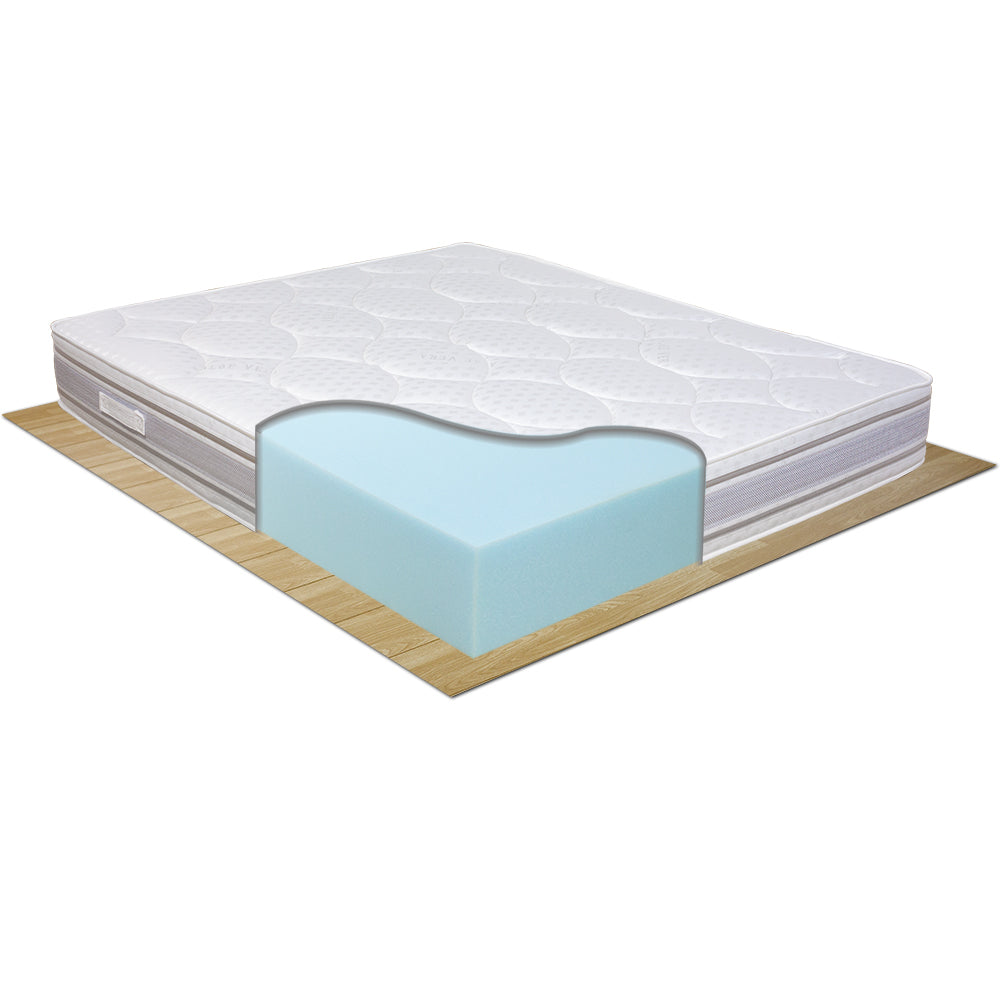 Materasso waterfoam Argentina H25 per letto matrimoniale 160x190 aloe vera silver antistatico e rilassante - Comprarredo