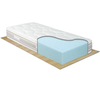 Materasso waterfoam Argentina H25 per letto singolo 80x190 aloe vera silver, antistatico e rilassante - Comprarredo