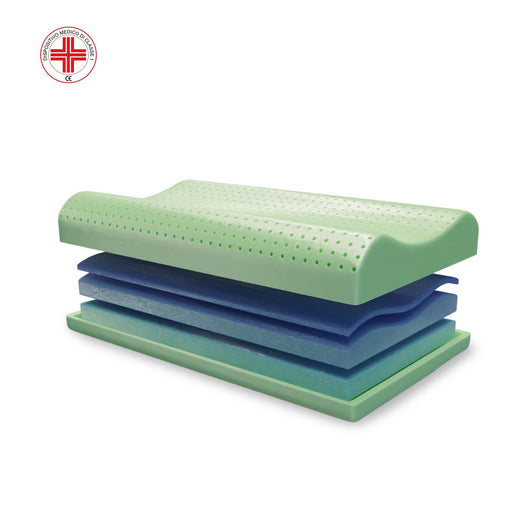 Cuscino in memory foam Cervicale con Aloe - Relax Totale - Artemide