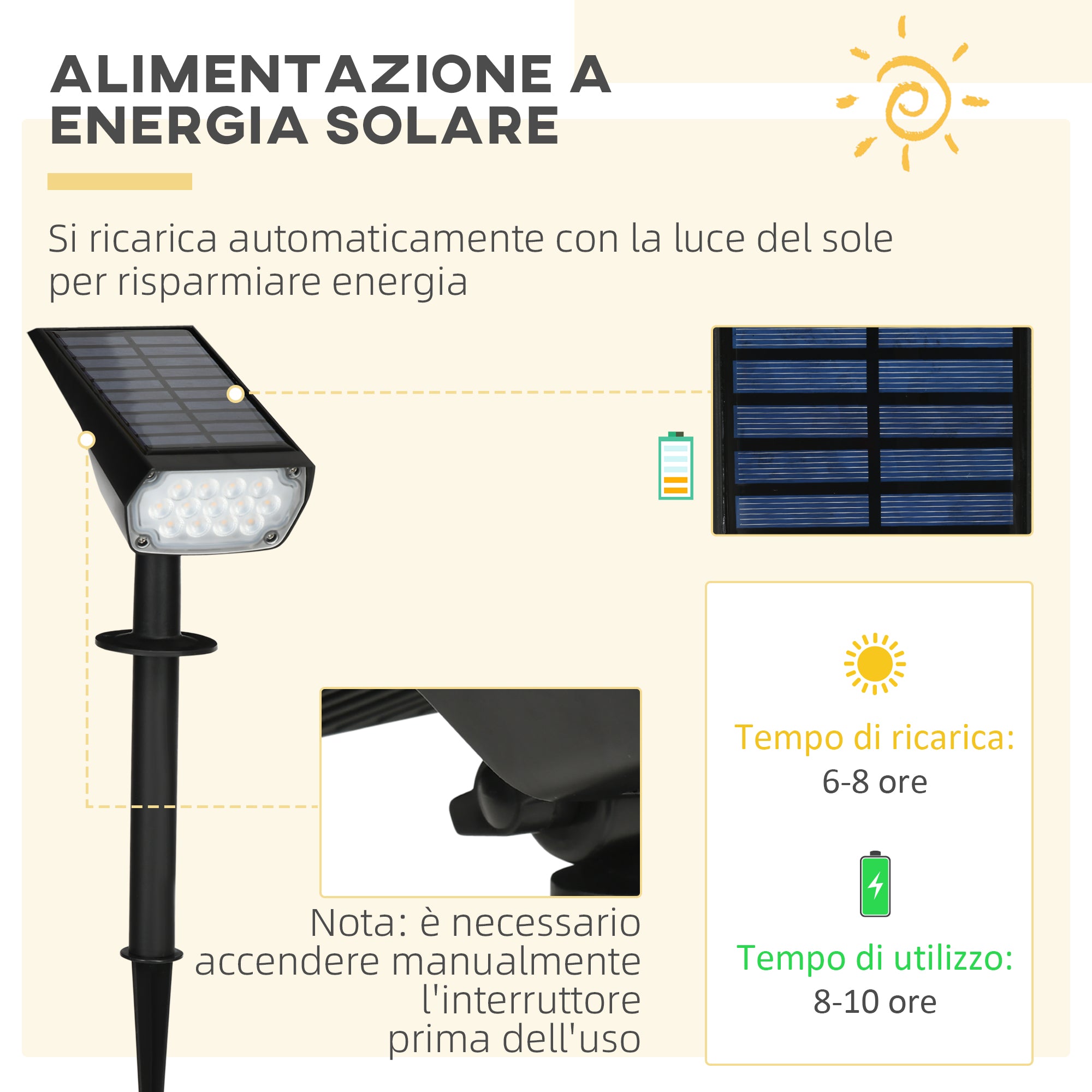 Set 4 Faretti Solari da Giardino 17x10x48,3 cm a LED Nero