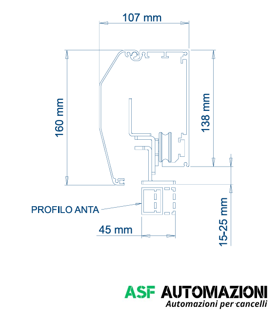 Automazione per porta automatica scorrevole traversa ad 1 anta per peso max 120kg -  modello SPEED PLUS 501/3570 VDS 