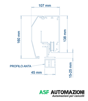 Automazione per porta scorrevole  a 2 ante per peso max ad anta 80+80 kg -  modello SPEED PLUS 502/3920 VDS 