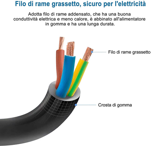 Avvolgicavo Elettrico Prolunga Elettrica 15 Metri 4 Prese Polivalenti Schuko + 10A/16A Spina 16A