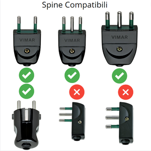 Gewiss scatola parete grigia ip40 e presa italiano/tedesca gw20246