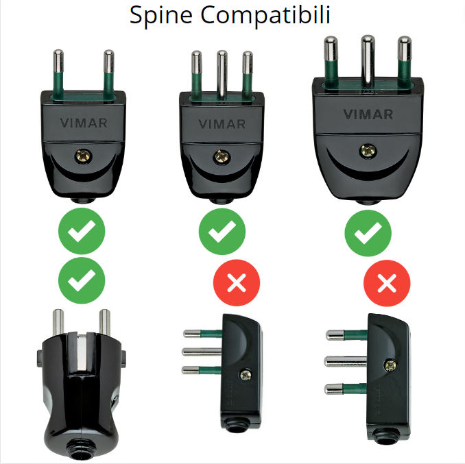 Gewiss scatola parete grigia ip40 e presa italiano/tedesca gw20246