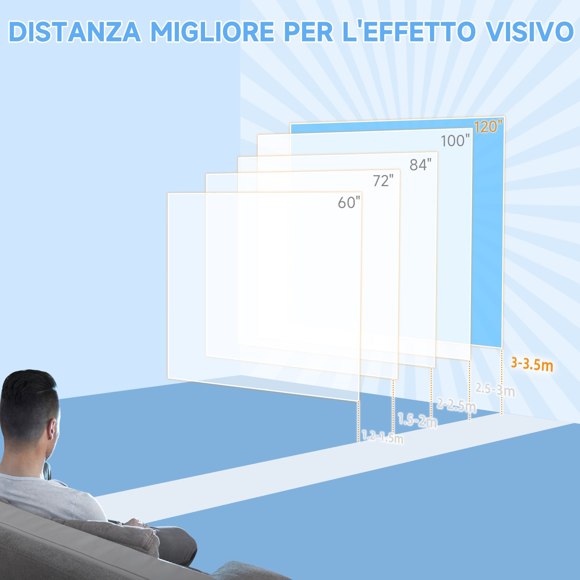 Telo per Proiettore 120" 16:9 Motorizzato con Telecomando Fissaggio a Muro e Soffitto Bianco