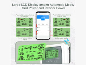 Bluetooth Tuya Smart ATS Convertitore Automatico Per Pannello Solare e Sistema Eolica Automatic Transfer Switch 80A Max 16KW