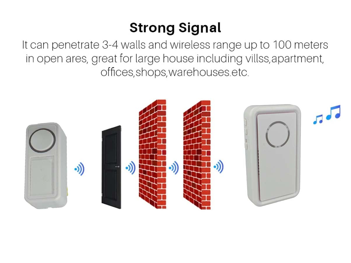 Campanello Senza Fili Da Esterno IP44 Trasmissione Fino A 100 Metri Alimentazione Con Pile