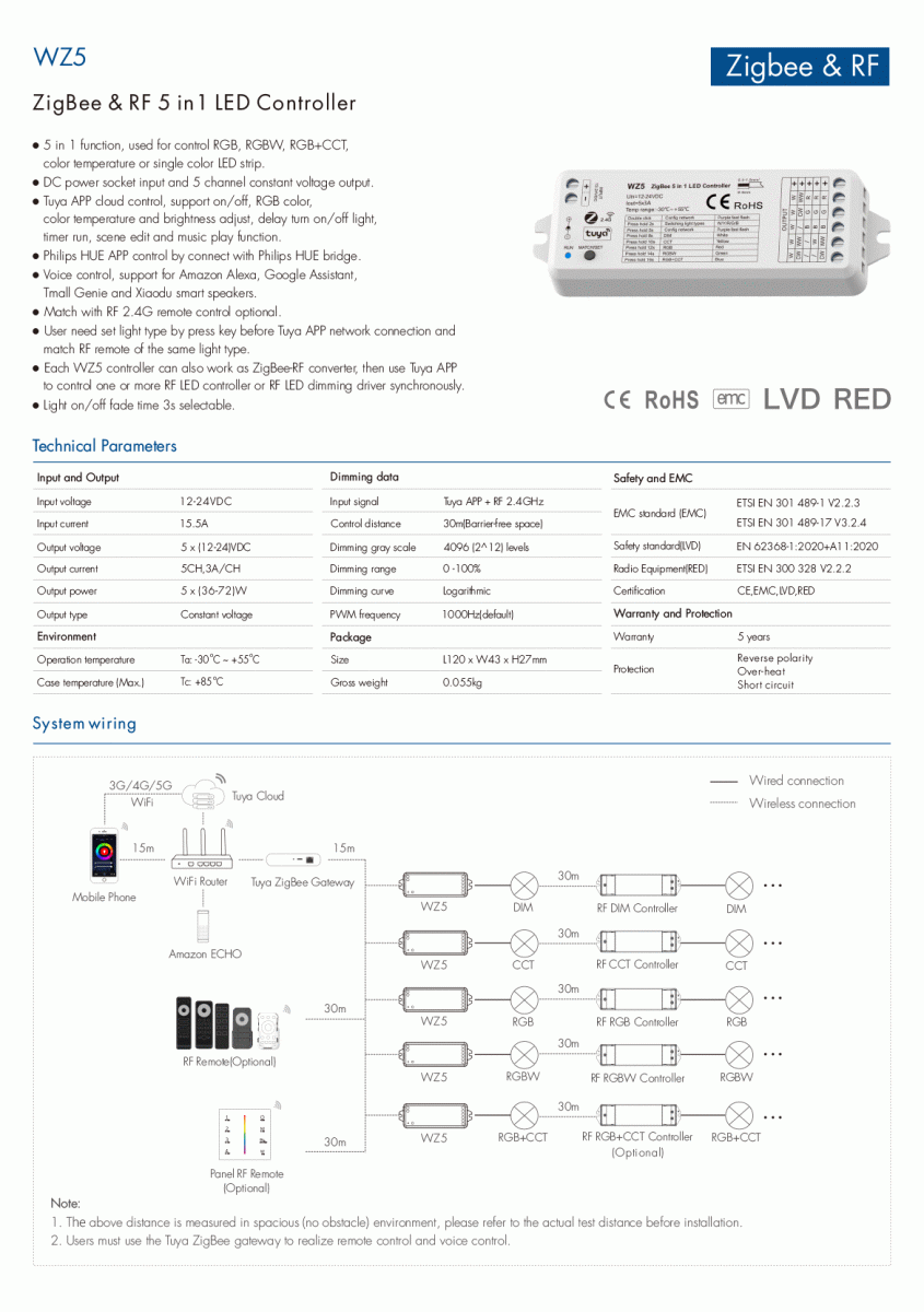 Centralina 5 Canali 12/24v ZigBee RGB+CCT Dimmer 5 in 1 WIFI,RF,PUSH Gestibile da App Smartlife Tuya WZ5