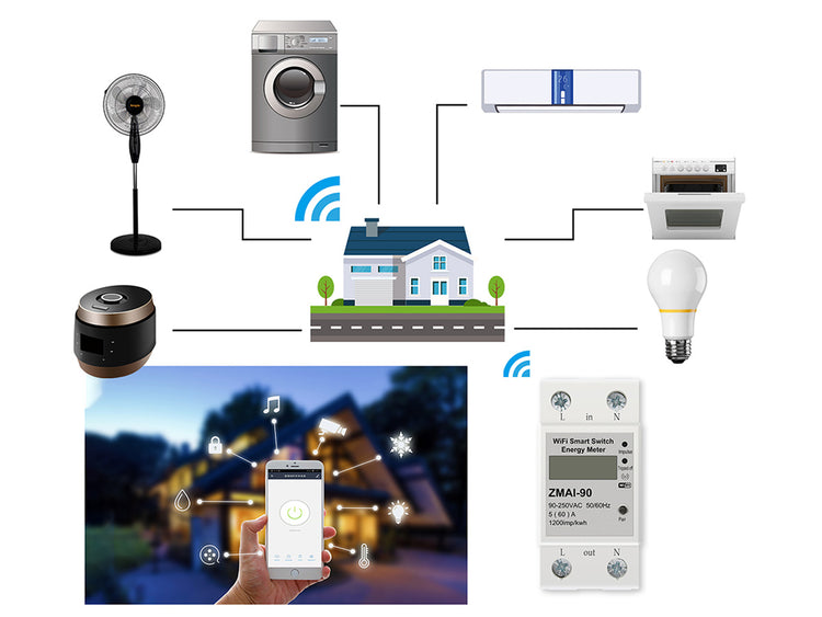 Contatore Wifi 60A Contatore di Energia Digitale Monofase su Guida DIN APP Tuya Smart Life