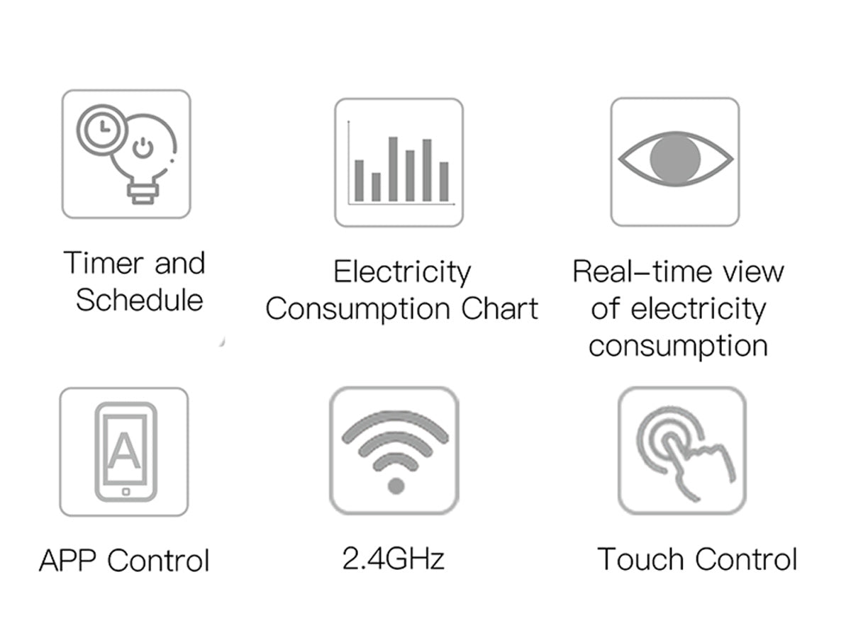 Contatore Wifi 60A Contatore di Energia Digitale Monofase su Guida DIN APP Tuya Smart Life