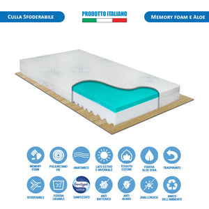 Materassino per culletta sfoderabile 60x120cm con strato in memory foam, morbido e avvolgente - Comprarredo