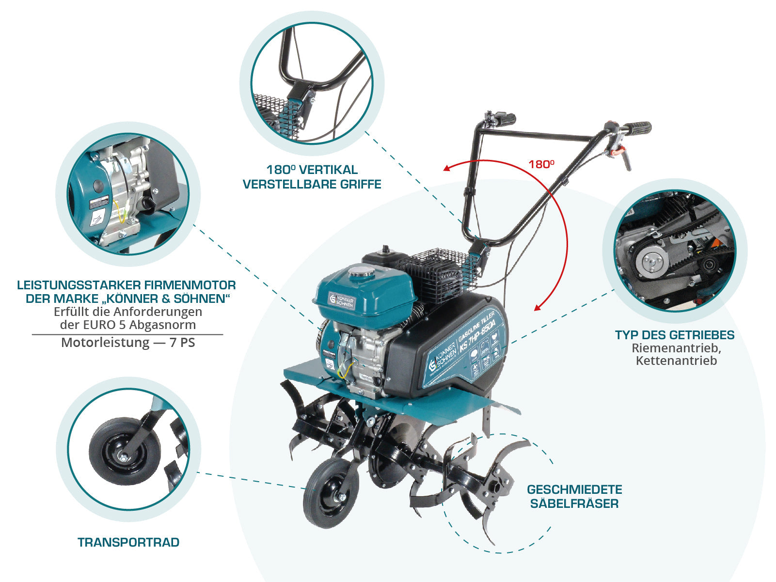 Motozappa a benzina KS 7HP-850A