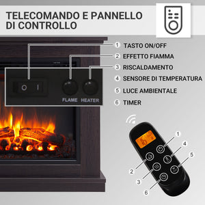 Camino elettrico da terra Phanos |Fiamma 3D, riscaldamento 2000W, luce LED, telecomando, timer, termostato |Rovere scuro