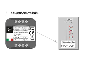 Dalcnet DLM1224-1CV-DMX Led Dimmer Bus DMX512 12V 24V 10A Pulsante N.O. 0/1-10V Potenziometro