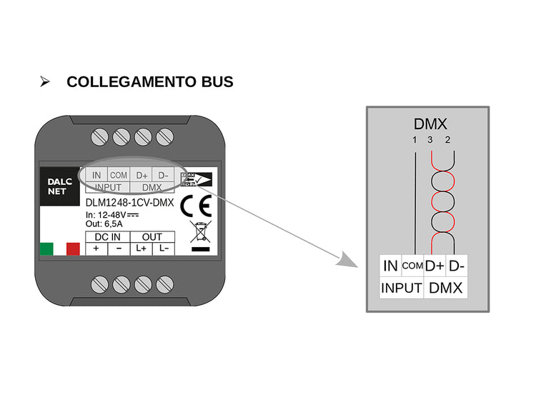 Dalcnet DLM1224-1CV-DMX Led Dimmer Bus DMX512 12V 24V 10A Pulsante N.O. 0/1-10V Potenziometro