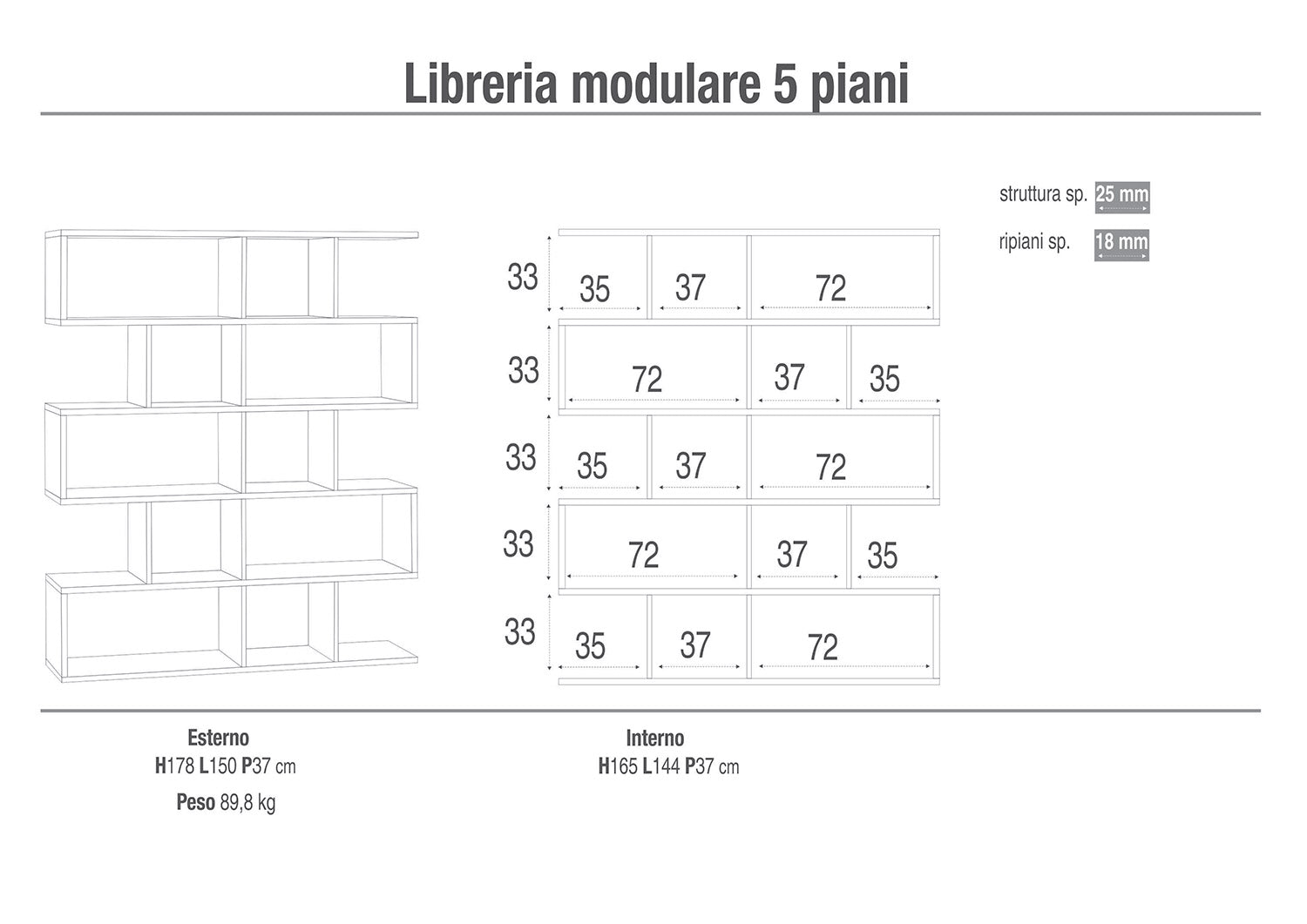 Libreria Modulare 5 Ripiani 150x180x38 cm Ossido Bianco/Cemento