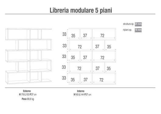 Libreria Modulare 5 Ripiani 150x180x38 cm Cemento