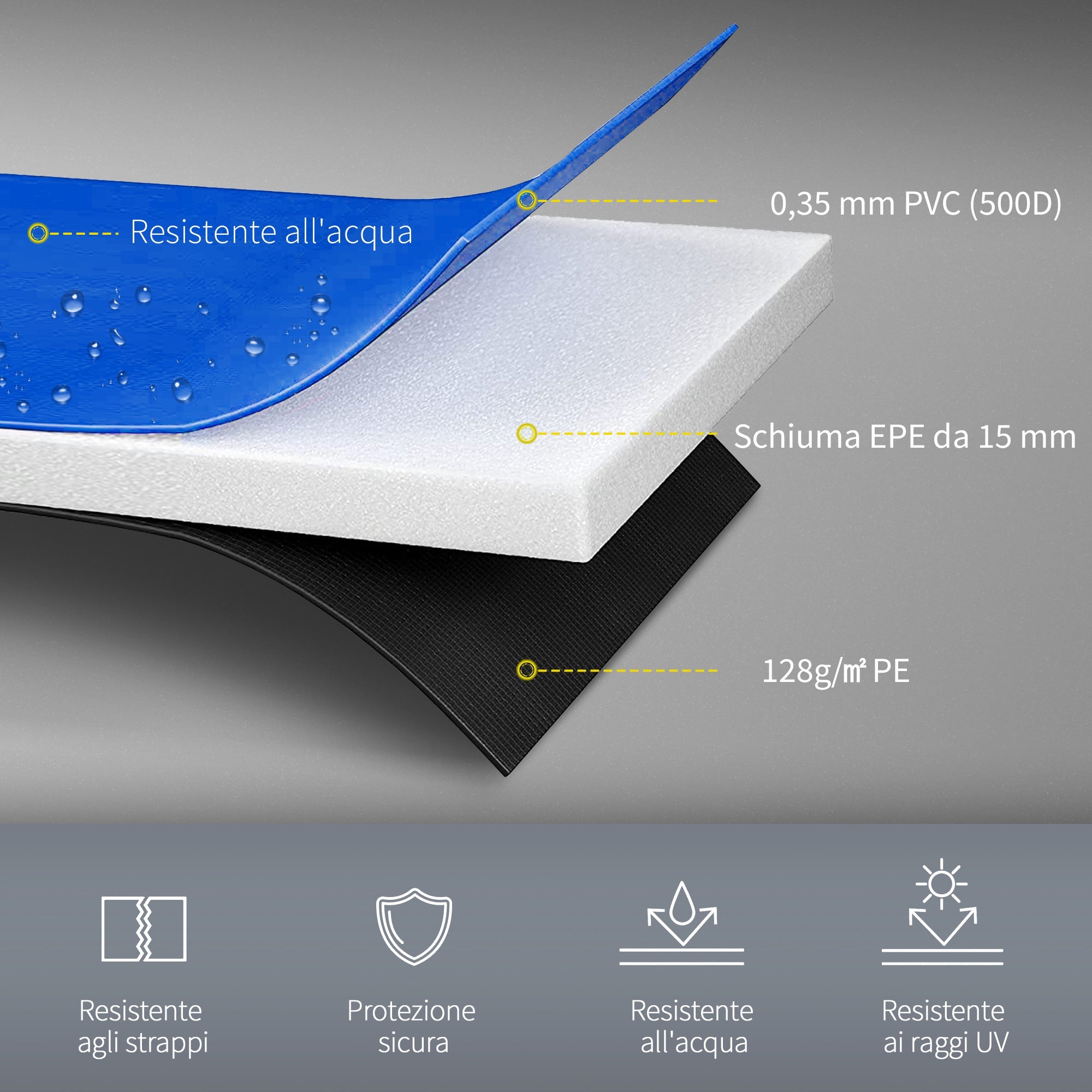 Copertura di Protezione per Trampolino Elastico Ø366 cm  Blu