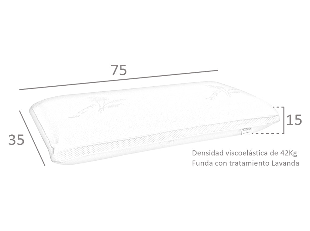 Cuscino viscoelastico e profumo di lavanda