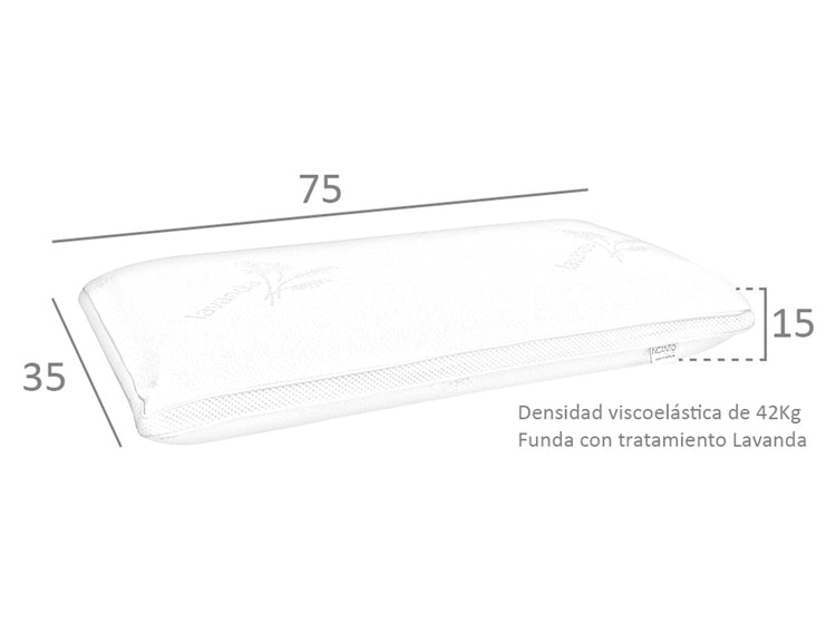 Cuscino viscoelastico e profumo di lavanda