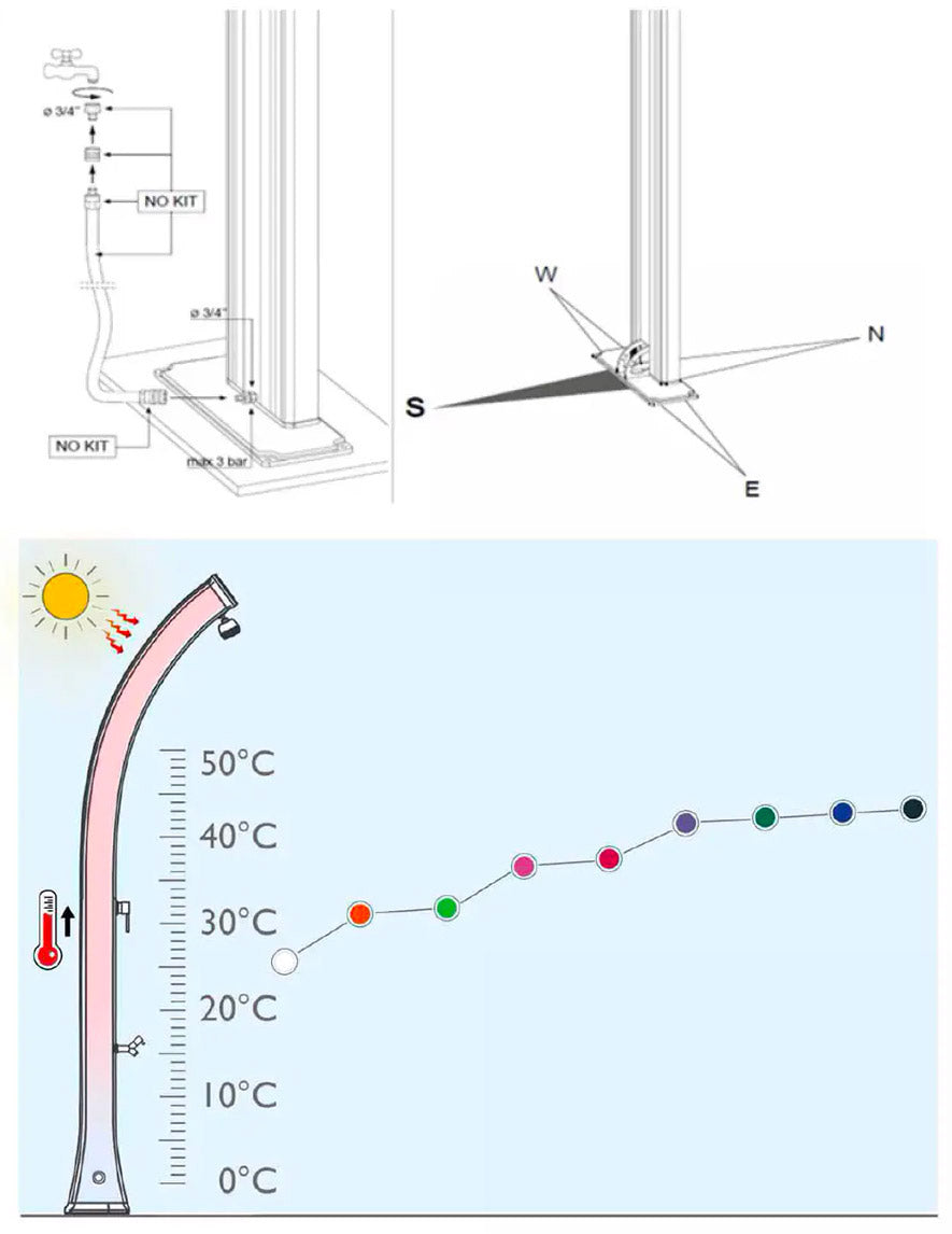 Doccia Solare da Esterno Giardino 20L Miscelatore e Lavapiedi Arkema Happy One Fuxia