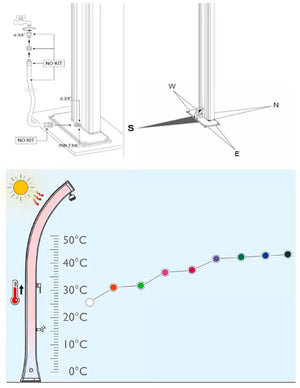 Doccia Solare da Esterno Giardino 20L Miscelatore e Lavapiedi Arkema Happy One Fuxia