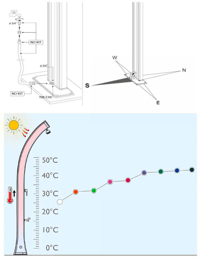 Doccia Solare da Esterno Giardino 20L Miscelatore e Lavapiedi Arkema Happy One Fuxia