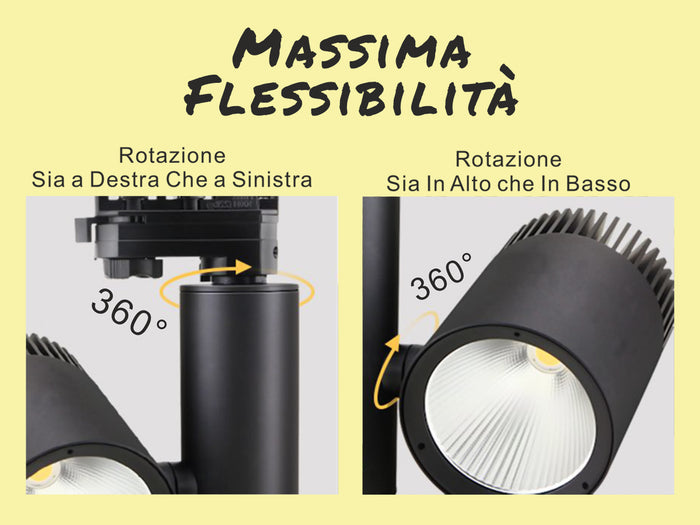 Faro Lampada Led A Binario 30W Mono Fase CCT CRI 90 Carcassa Bianca 2700K 4000K 6000K 3 In 1 Luce Stretta 24 Gradi