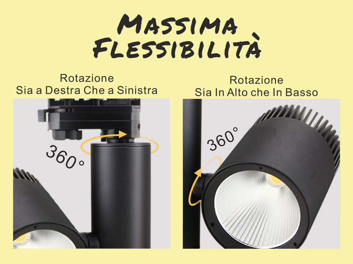 Faro Lampada Led A Binario 30W Trifase CCT CRI 90 Carcassa Nera 2700K 4000K 6000K 3 In 1 Luce Stretta 24 Gradi