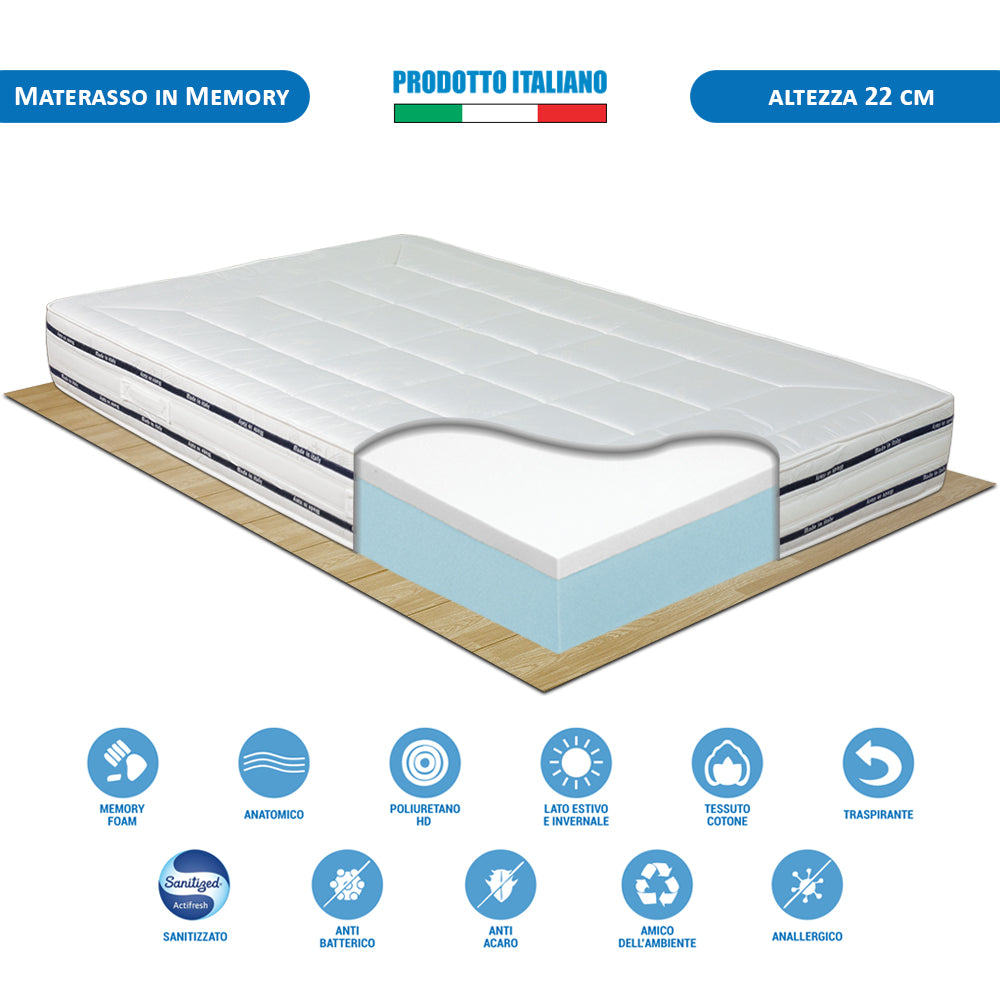 Kit rete ortopedica e materasso in memoy foam piazza e mezza 120x190 Finlandia H22, cuscino incluso - Comprarredo