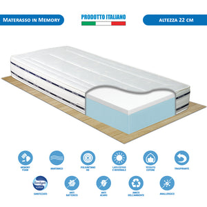 Kit rete ortopedica e materasso in memoy foam singolo 80x190 Finlandia H22, cuscino incluso - Comprarredo