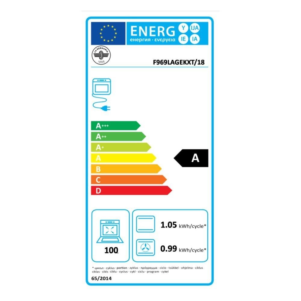 Forno elettrico da incasso 90 cm ventilato Bertazzoni  F969LAGEKXT inox