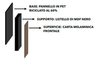 Set 5 Pannelli Fonoassorbenti per Interno da Parete 57,25x1,9x120 cm in MDF e Carta Melaminica Rovere