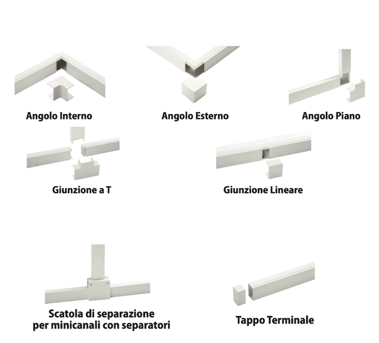 Canale bianco portacavi pvc rigido autoestinguente 80x40mm barra 2 metri