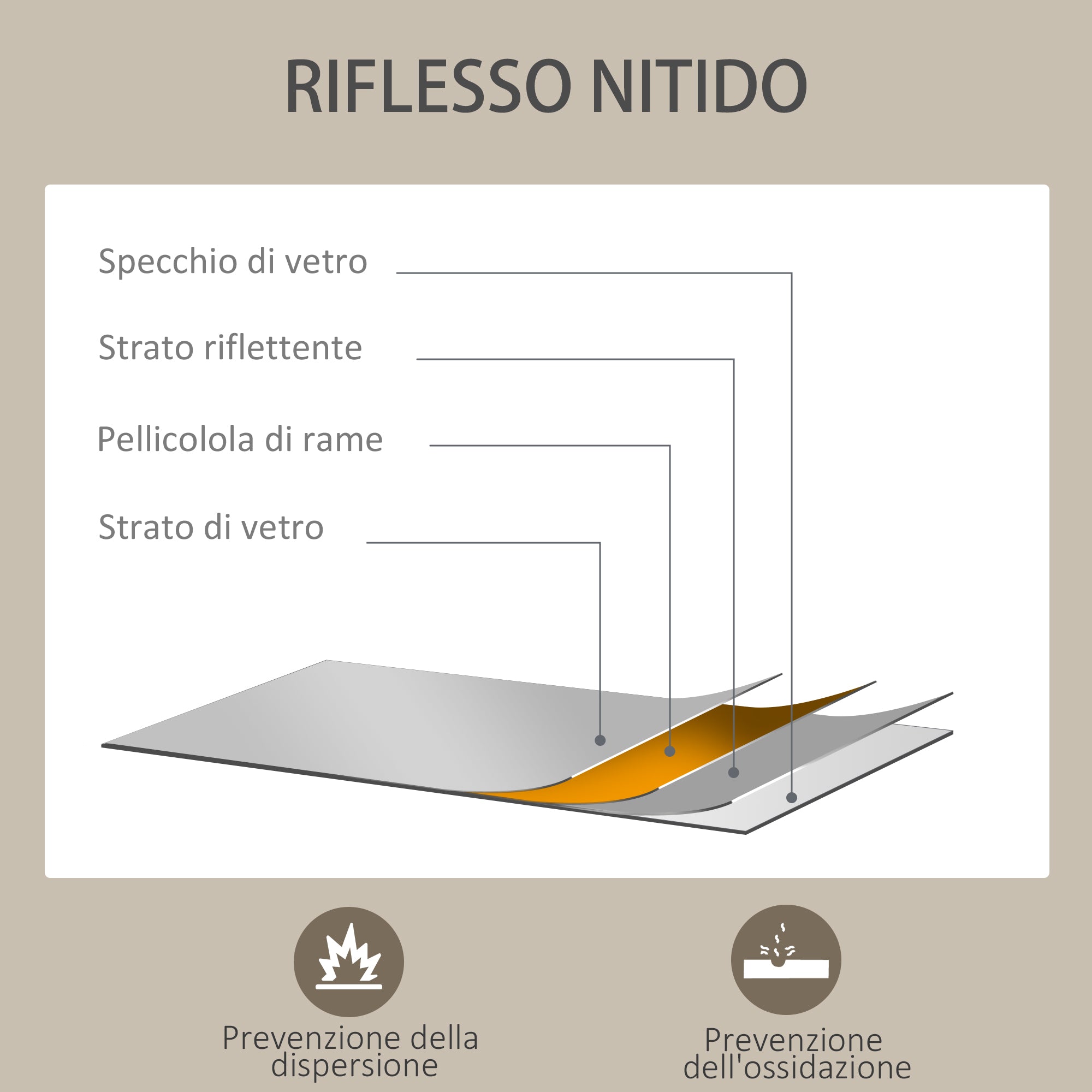 Specchio da Parete Rettangolare con Ganci 60x80 cm in Vetro e MDF Nero