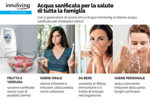 Generatore Di Ozono Acqua E Aria Innoliving INN-553