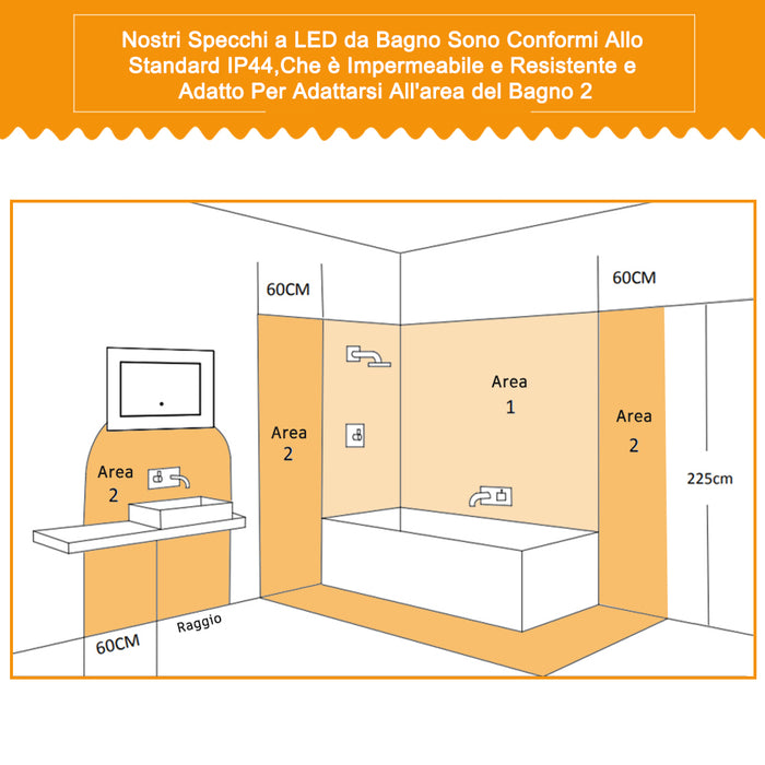 AICA IT Specchio Da Bagno Rettangolare Da 120x80cm con LED, Antiappannamento, 3 Temperature Colore