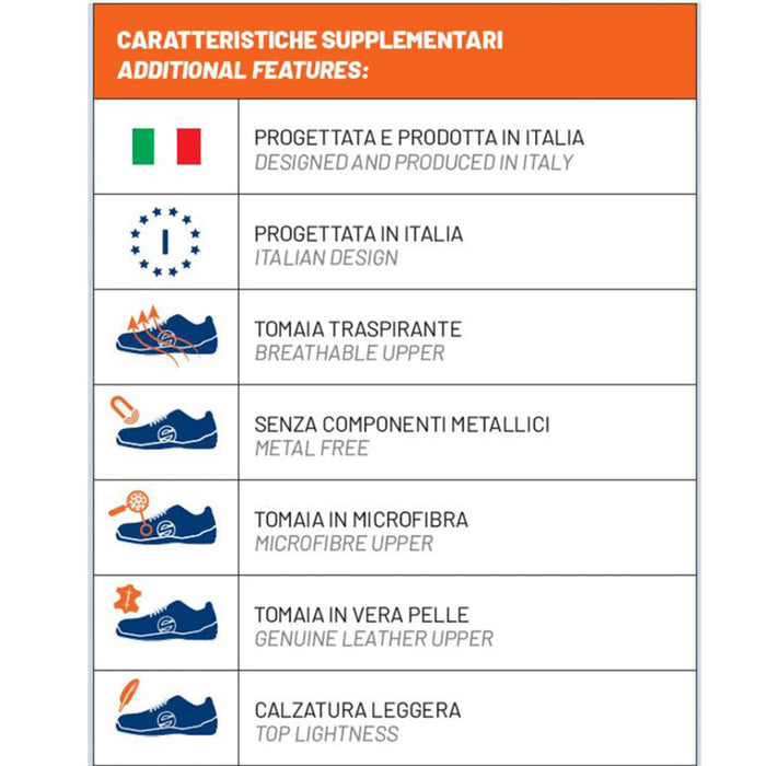 SCARPE ANTINFORTUNISTICA DA LAVORO ALLROAD-H MOTEGI S3 SRC NR. 40 SPARCO 0752940NRGF