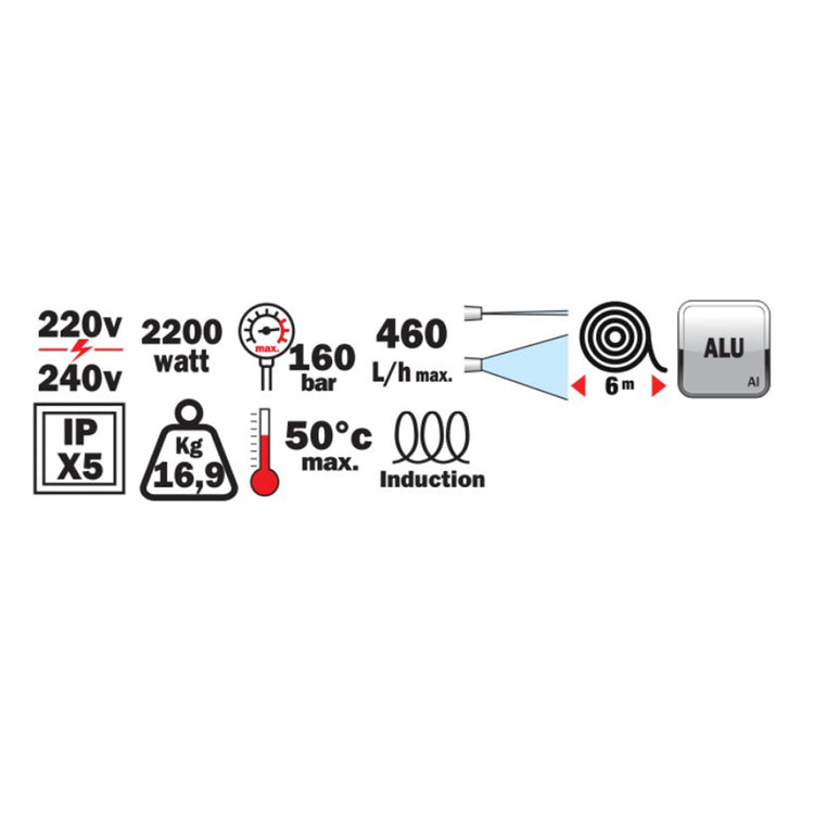 IDROPULITRICE A INDUZIONE RX5 2200W 160bar PORTATA MAX 460Lt/h CON ACCESSORI RIBIMEX