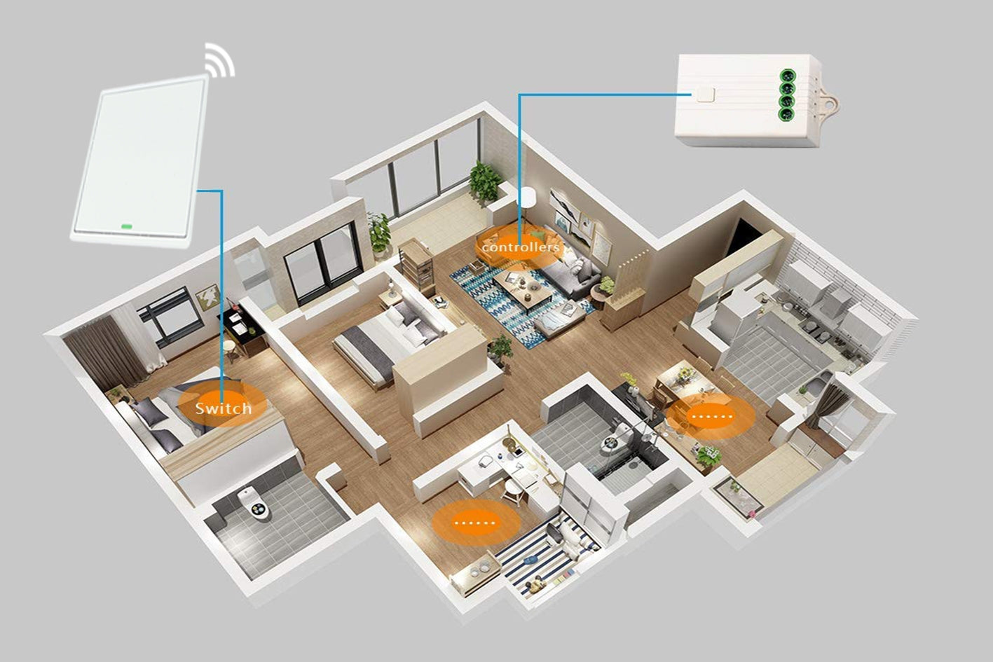 Interruttore RF Wireless Telecomando Senza Batteria Pila 3 Tasti Impermeabile IP65 Per Multi Ricevitori CL8220 Batteryless