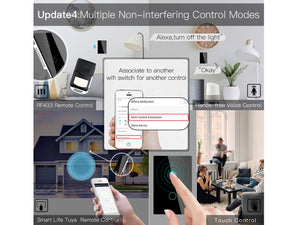 Interruttore Wifi Da Parete Pannello Touch 2 Tasti Colore Nero WiFi + RF 433 Compatibile con Amazon Alexa e Google Home