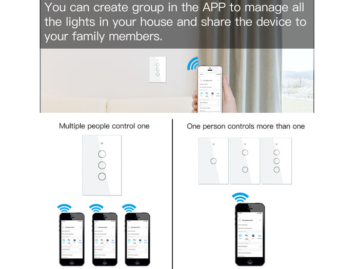 Interruttore Wifi Da Parete Pannello Touch 3 Tasti Colore Bianco WiFi + RF 433 Compatibile con Amazon Alexa e Google Home