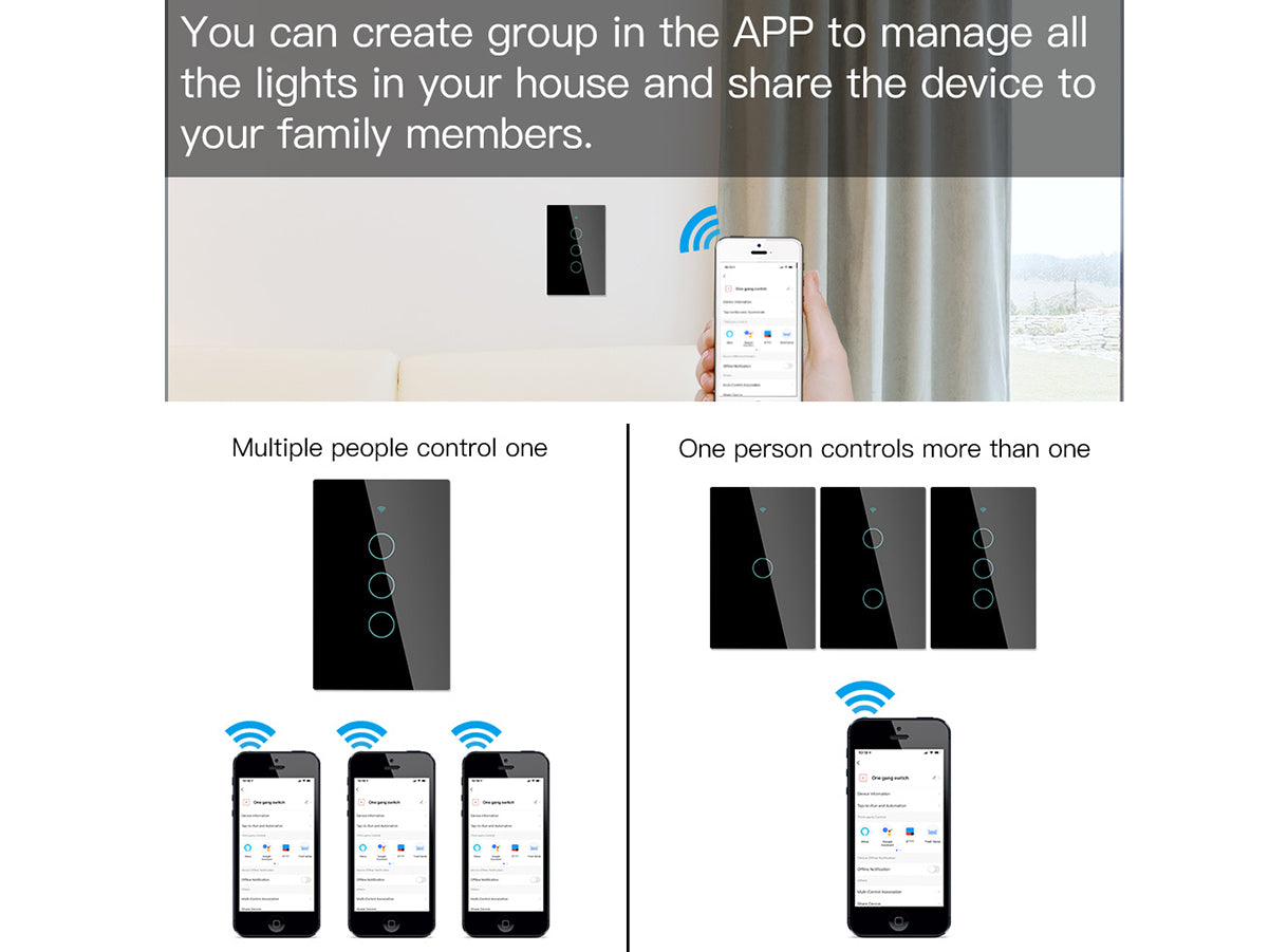 Interruttore Wifi Da Parete Pannello Touch 3 Tasti Colore Nero WiFi + RF 433 Compatibile con Amazon Alexa e Google Home
